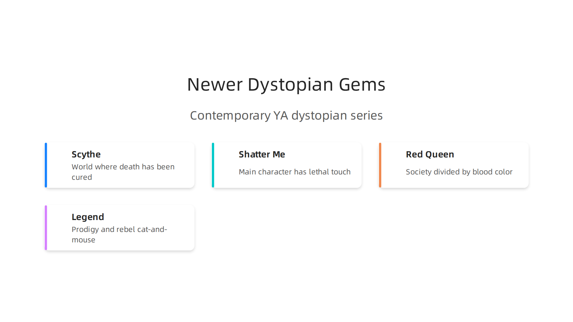 A collection of contemporary dystopian series offering fresh takes on familiar tropes.