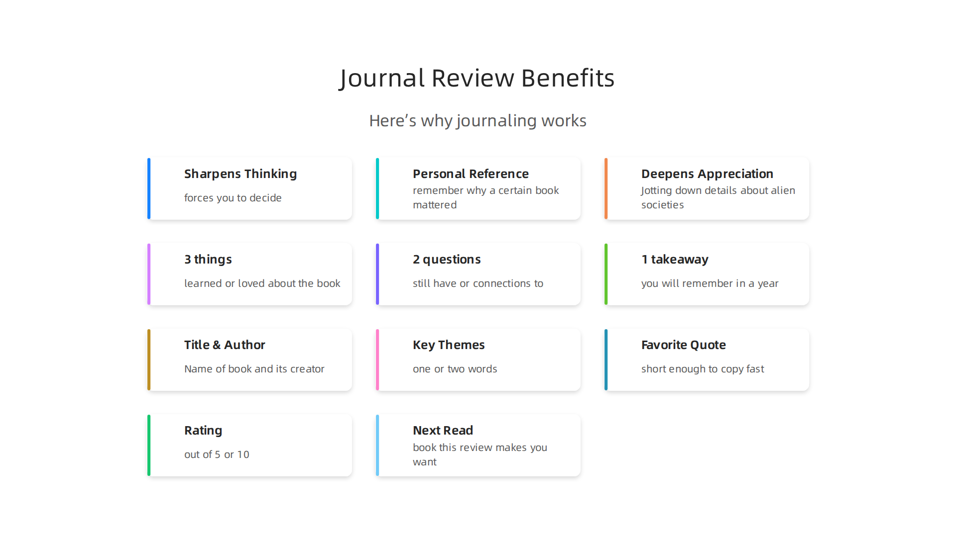 Journaling book reviews provides multiple benefits, from sharpening critical thinking to deepening appreciation for complex narratives.