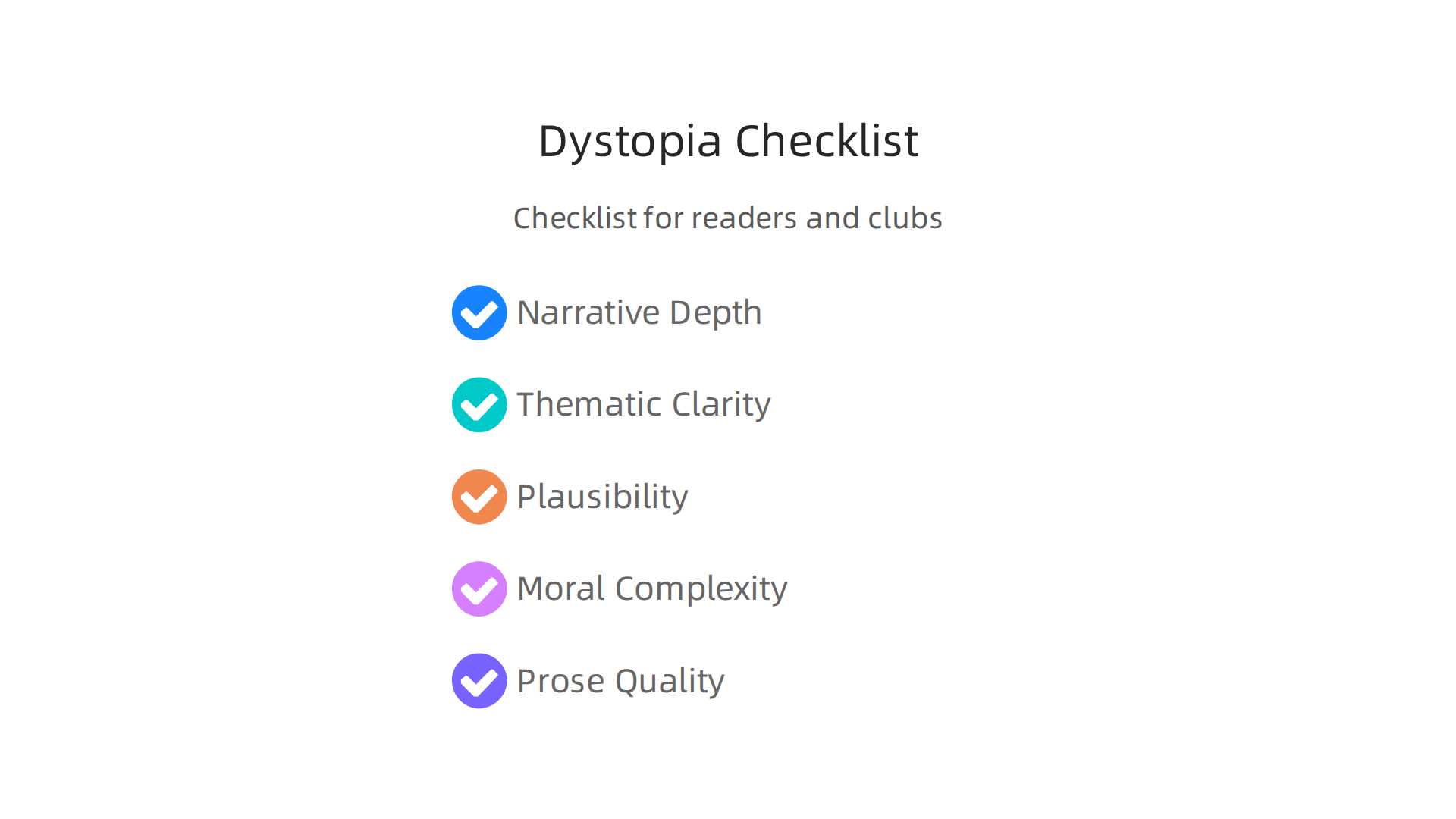 A checklist for readers to evaluate the quality of adult dystopian novels.